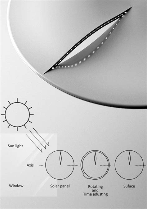 Sun & Solar Powered Clock - Yanko Design