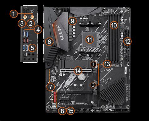 B550 AORUS ELITE AX｜GIGABYTE