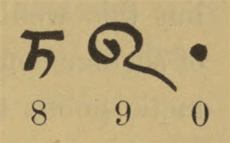 Found: The Oldest Example of the Symbol for 'Zero' | Alphabet symbols ...