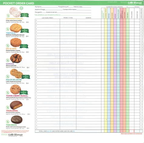 Printable Girl Scout Cookie Order Form - Printable Form 2024