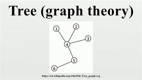 Tree (graph theory) - YouTube