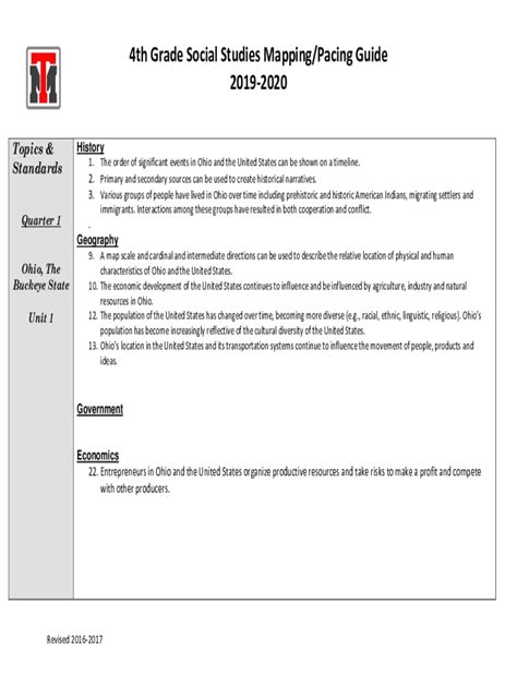 Fillable Online VDOE :: History & Social Science Standards of Learning Resources - Virginia Fax ...