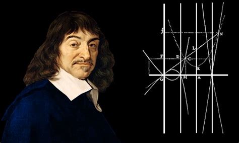 René Descartes - Biography, Facts and Pictures