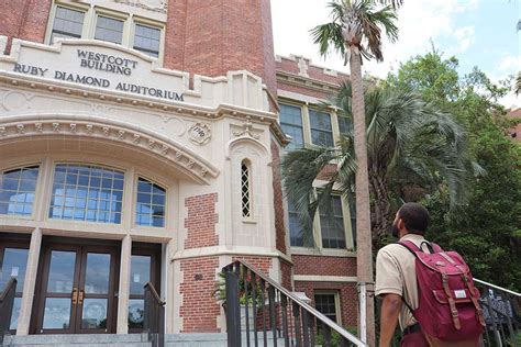 FSU Graduate School projected to see record enrollment - Florida State University News