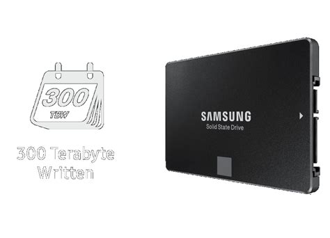 Samsung 850 EVO | Consumer SSD | Specs & Features | Samsung Semiconductor EMEA