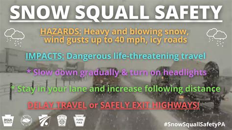 Snow Squall Science, Communication, and Safety