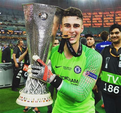 Kepa Arrizabalaga - Bio, Net Worth, Salary, Goalkeeper, Current Team, Nationality, Age, Transfer ...