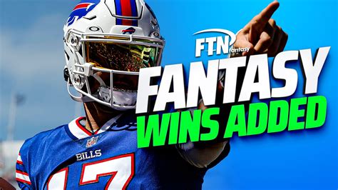 Introducing Fantasy Wins Added: A Smarter Way to Measure Fantasy Value