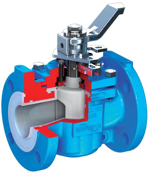 Metallic and Teflon lined non lubricated Plug Valves