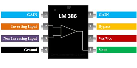 LM386 Audio Amplifier IC Pinout, Features, Circuit, 51% OFF