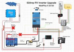 RV Inverter Setup. How To Power It All! 30 and 50 Amp - RVing Beginner