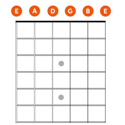 Easy Alternate Tunings for Guitar