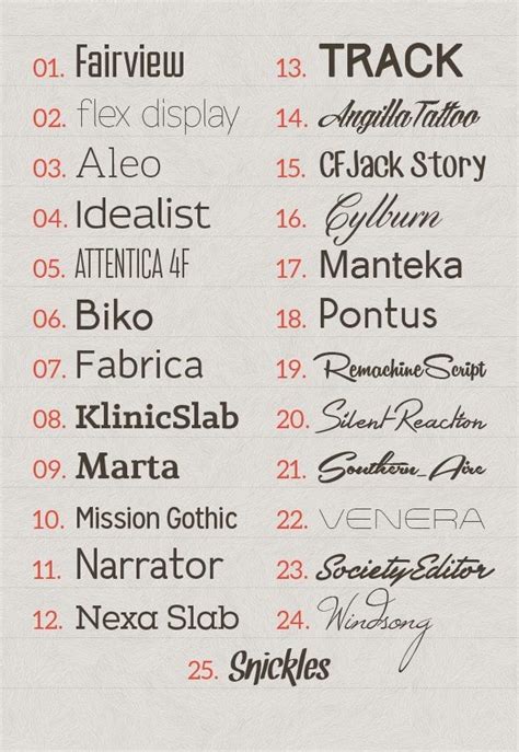 TOP 100 Free Fonts for Designers | Free font, Free fonts for designers, Graphic design fonts