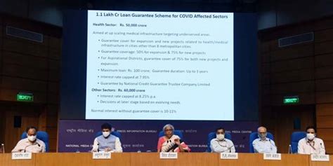 Nirmala Sitharaman announces relief package of Rs 6,28,993 crore to support Indian economy in ...