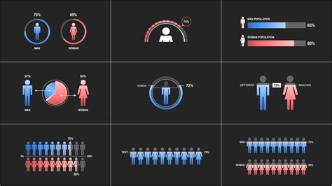 People/Human Infographics - After Effects template - FilterGrade