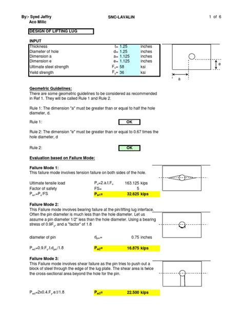 Lifting Lug Design | PDF | Ultimate Tensile Strength | Strength Of Materials