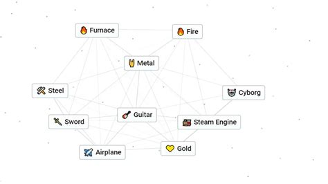 How to Make Metal in Infinite Craft – GameSkinny