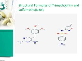 Sulfa drugs and mechanism of action | PPT