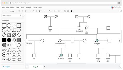 Online Pedigree Chart Tool