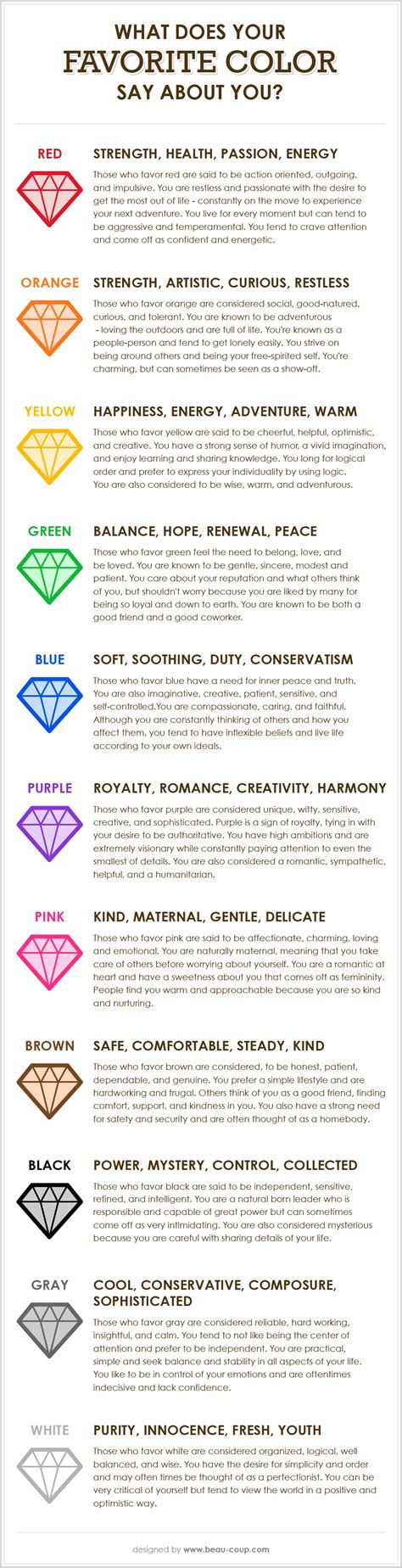 What Does Your Favorite Color Say About You? -Beau-coup Blog