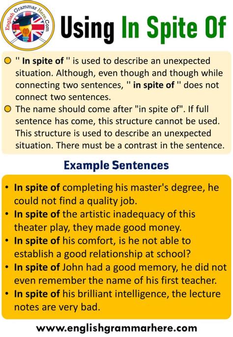 After Meaningful Sentence - Meaning Mania