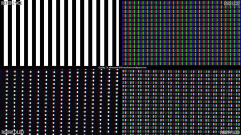 Quality.TV advanced UHD resolution and panel test | Example: RGBW LCD and OLED subpixel analysis ...