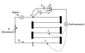 Draw a circuit diagram used to compare the emf of two primary cells ...