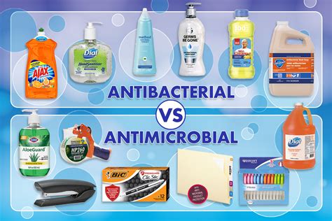 Discover the Difference between Antibacterial and Antimicrobial - W.B ...