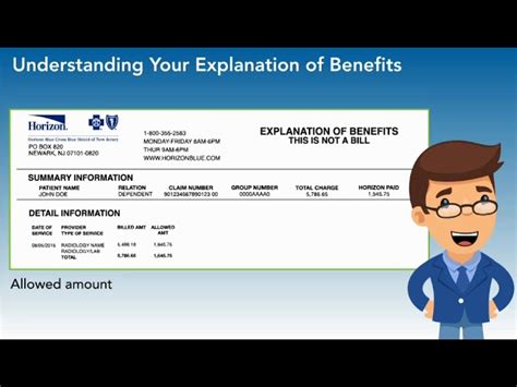 A Clear Explanation of Benefits Blue Cross Blue Shield