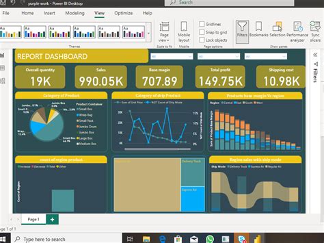 A beautiful and interactive dashboard using Power BI. | Upwork