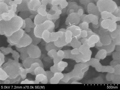 Silicon Nanoparticles/ Nanopowder | Skyspring Nanomaterials