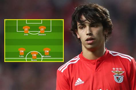 Joao Felix: How Benfica wonderkid could fit in at his potential new ...