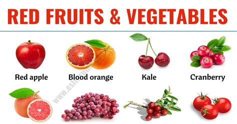 Red Fruits: List of 20+ Red Fruits & Vegetables in English - ESL Forums