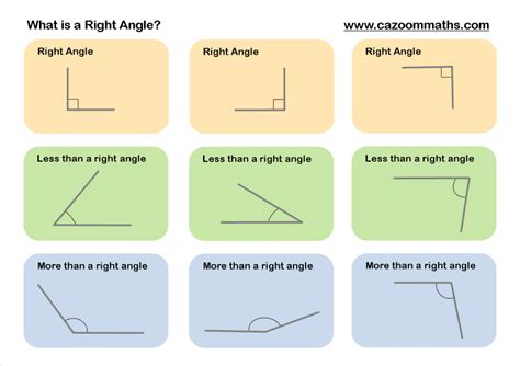 Cazoom Maths Worksheets - Maths worksheets | Math worksheets, Angles worksheet, Transformations math