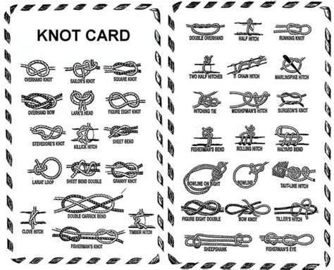 4 Best Handy Knot Guides You Can Print & Practice Anywhere