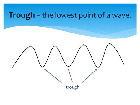 PPT - Parts of a Wave PowerPoint Presentation, free download - ID:3193020