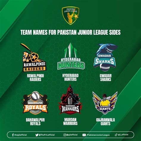 Pakistan Junior League team names unveiled | Press Release | PCB