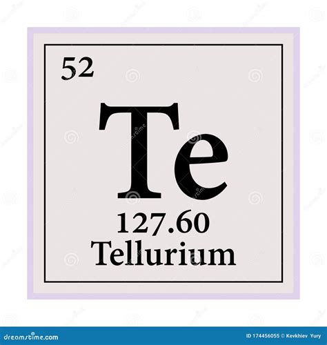 Tellurium Periodic Table Of The Elements Vector Illustration Eps 10 | CartoonDealer.com #174456055