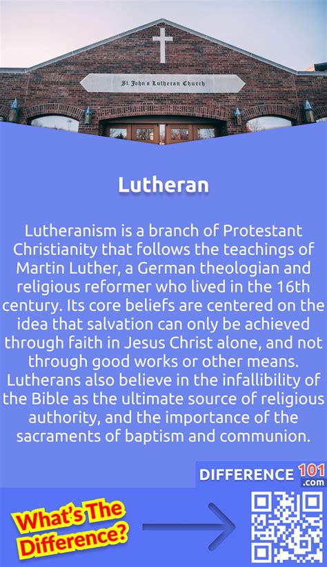 Lutheranism Beliefs