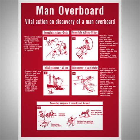 Man Overboard | Life Saving Equipment Repair Co