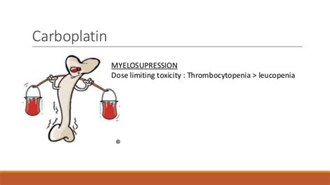 Classification of anti cancer drugs