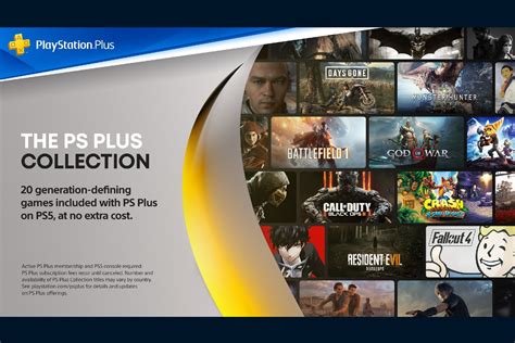 Free PlayStation Games List for PS Plus Subscribers Revealed by Sony, and It Is Impressive