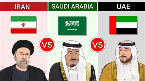 Iran vs Saudi Arabia vs UAE - Country Comparison - YouTube