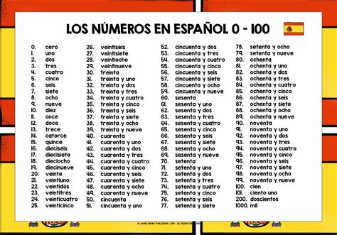 Numbers In Spanish Printable