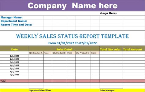 Sales Report Template | Weekly Sales Report Template