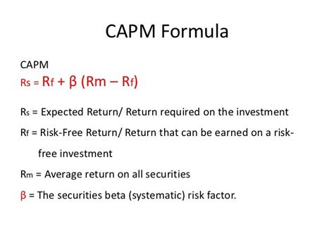 capm theory