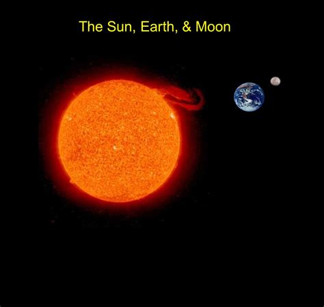 Moon And Earth Comparison