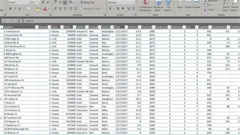 Create microsoft excel charts, pivot tables and formulas by Osama_aziez ...