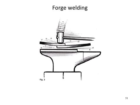 Forge welding process