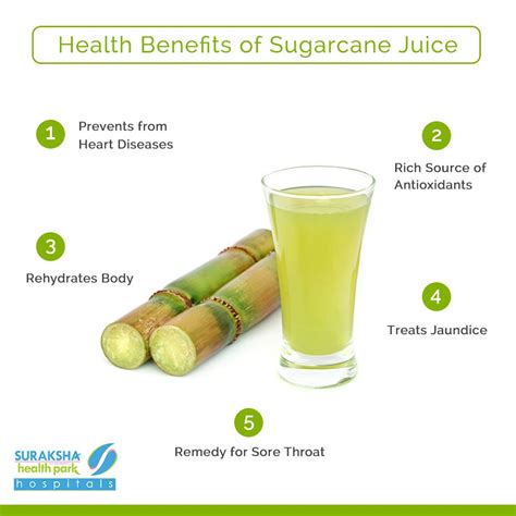 Sugar Cane Juice | Recipes Service